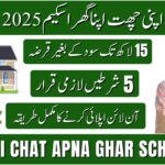 Apni Chat Apna Ghar Scheme