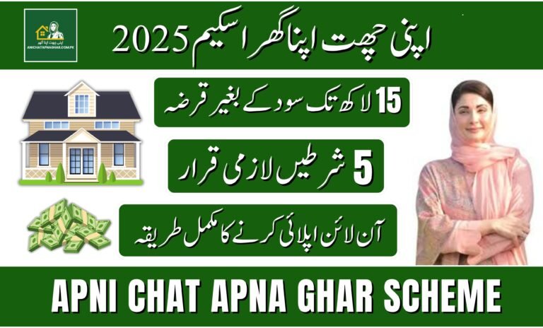 Apni Chat Apna Ghar Scheme