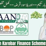 Asaan Karobar Finance Scheme