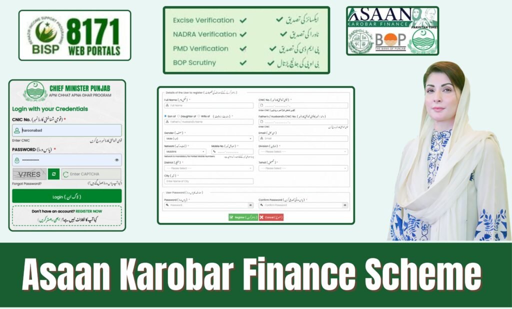 Asaan Karobar Finance Scheme Helpline
