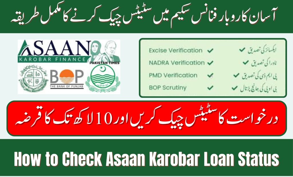 How to Check Asaan Karobar Loan Status