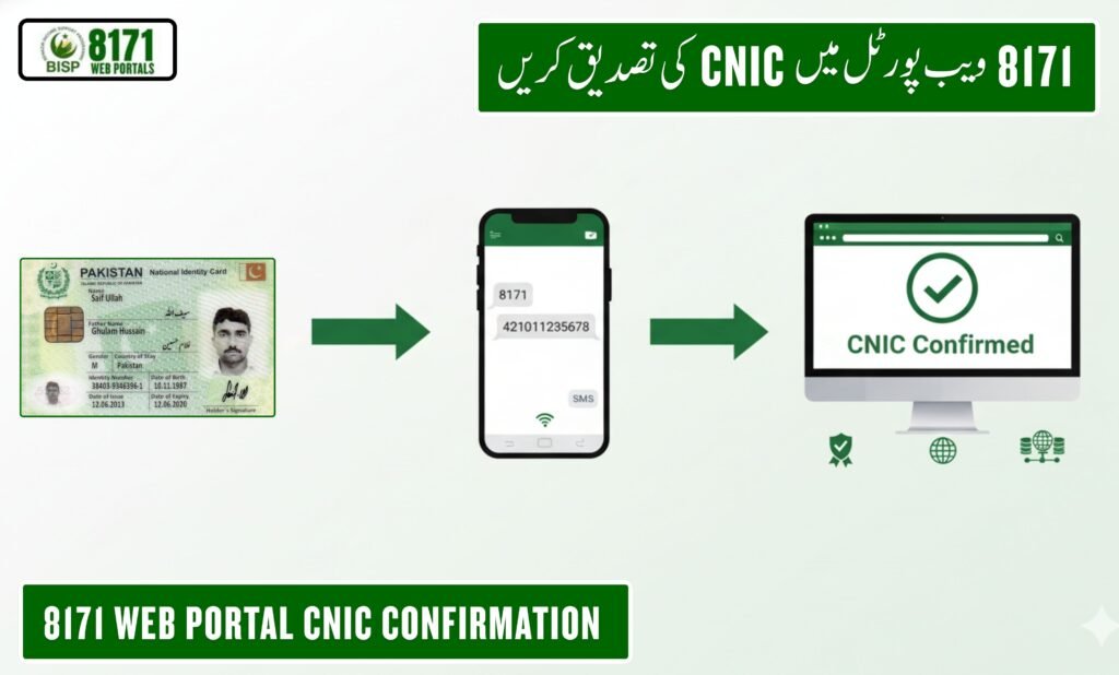 8171 web portal cnic confirmation