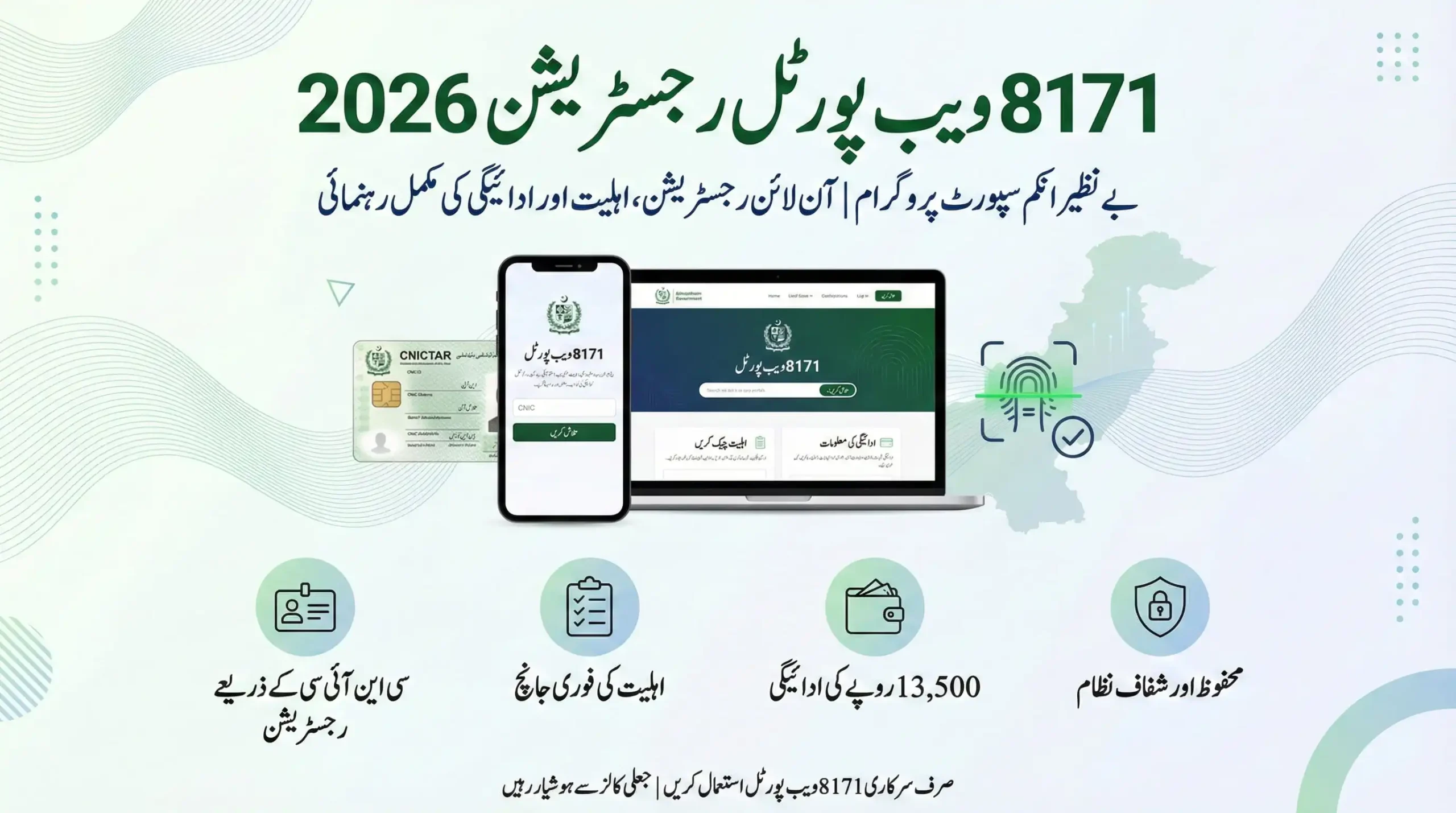 8171 Web Portal Registration 2026 infographic showing CNIC verification, eligibility check, and BISP payment process in Pakistan